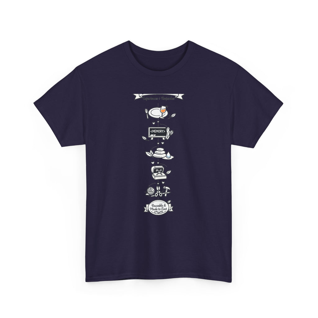 Mother's Day Shirt for Moms - Heartwarming Gift Tee